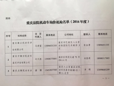 重庆起源机动车鉴定评估有限公司重庆起顺机动车鉴定评估有限公司